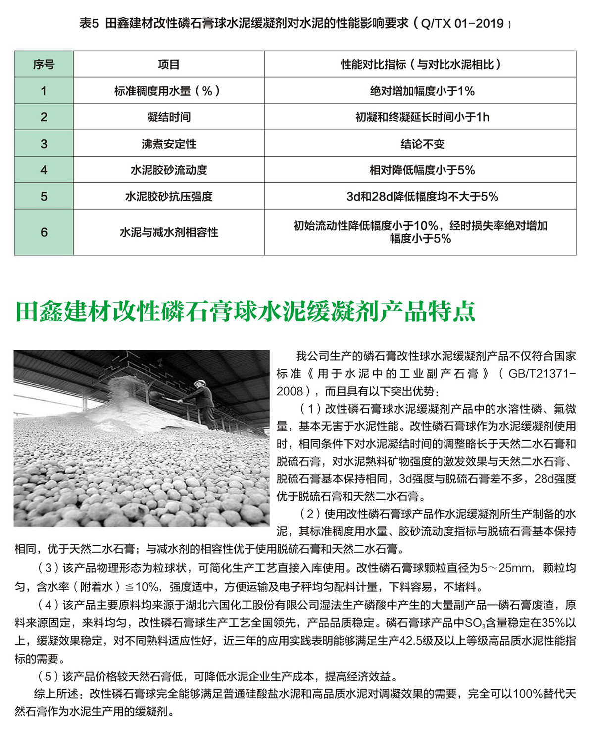 改性磷石膏球水泥缓凝剂产品